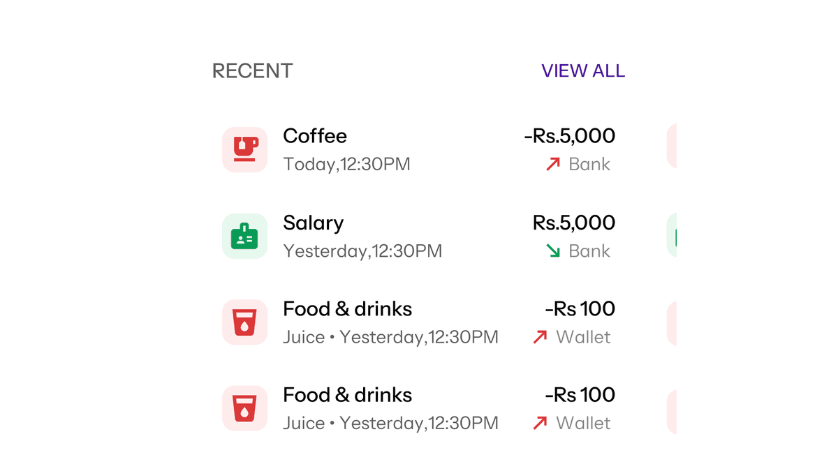Expense Tracking Khatapana