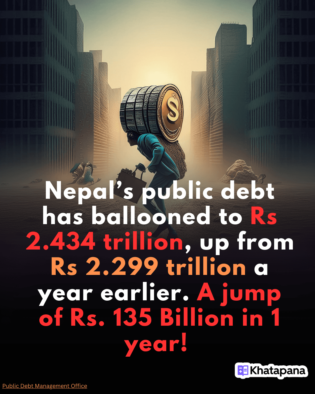 Nepal’s Public Debt Crisis: Each Nepali Citizen Owes Rs 82,000!